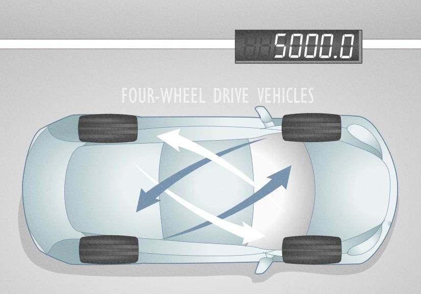 Are Overinflated Tires Dangerous? Safety Tips + Quick Fixes