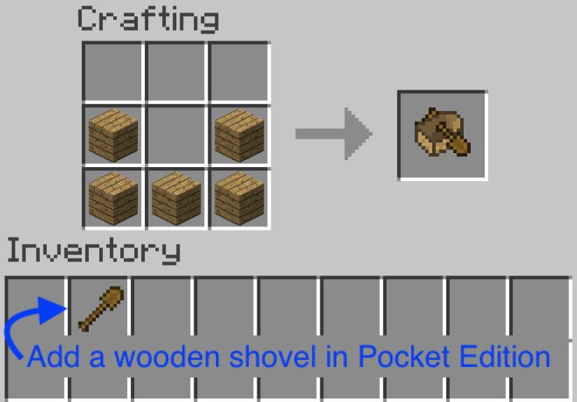 How to Make a Boat in Minecraft: 6 Steps