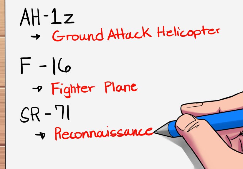 How to Understand US Military Aircraft Designations