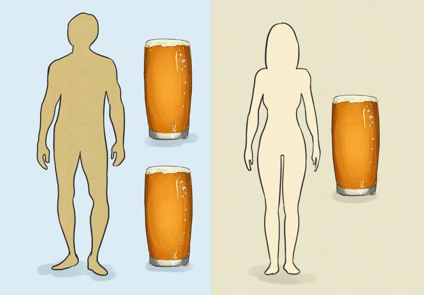 4 Ways to Act Sober? Not ReliablyDo These 4 Things Instead