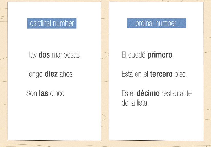 How to Count Up to 10 in Spanish: + Easy Pronunciation Tips!