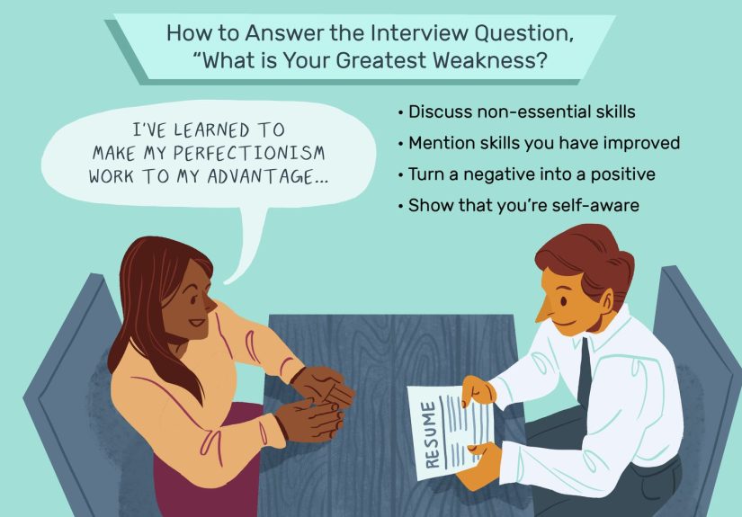 How to Answer "What Is Your Greatest Weakness?"