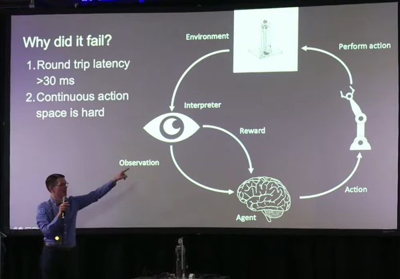 Supercon 2023: Teaching Robots How To Learn