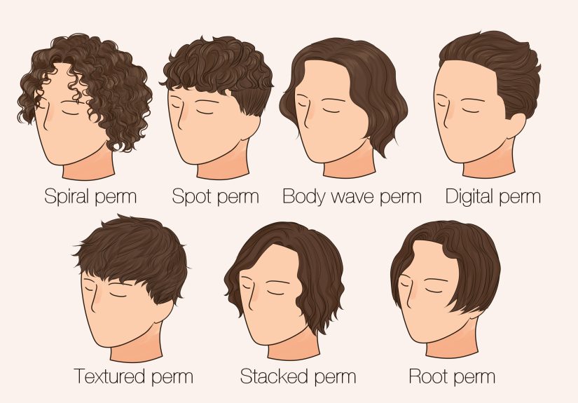 The Ultimate Guide to Loose Perms on Guys (+ Expert Insight)