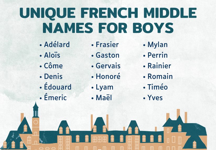 230+ French Middle Names for Your Daughter or Son (with Meanings)