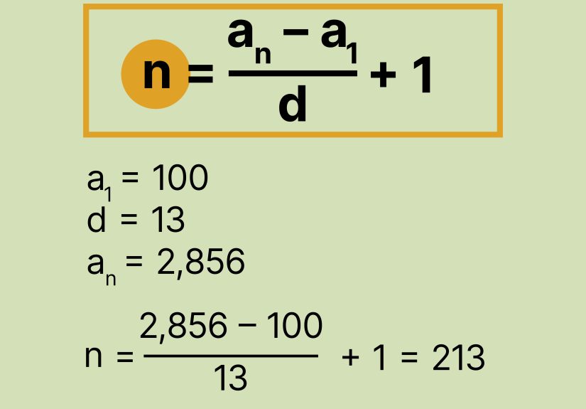 4 Ways to Find Any Term of an Arithmetic Sequence