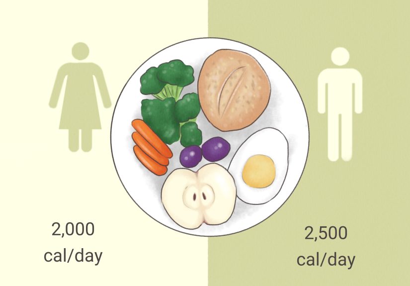 8 Ways to Increase Your Appetite